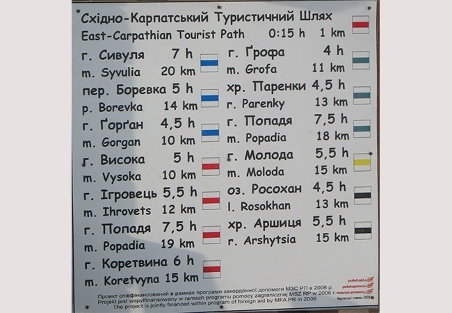 Час і кілометри сходження на вершини східно-карпатського туристичного шляху