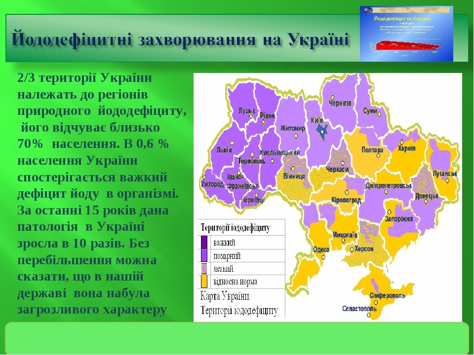 Йододефіцит в Україні