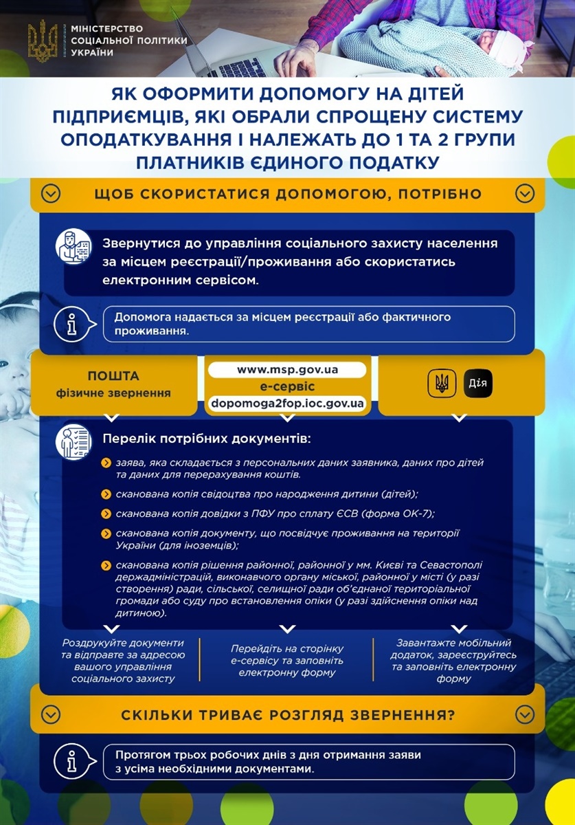 Покрокова інструкція, як ФОП отримати "карантинну" допомогу на дітей