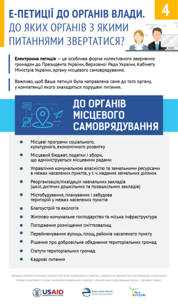 Теми, з якими можна звертатися до місцевої влади
